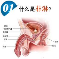 齊齊哈爾男科醫院